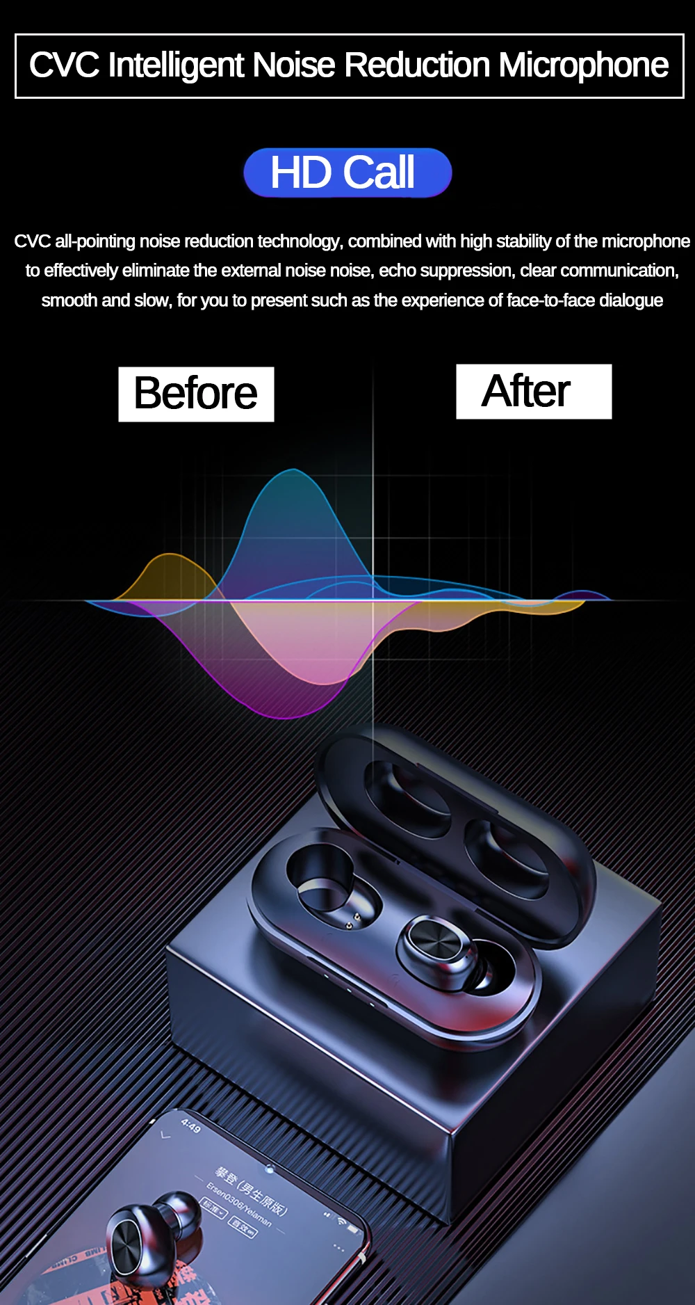 Мини Bluetooth IPX5 Водонепроницаемый модный сенсорный контроль Автоматическое Сопряжение 7D стерео звук HIFI Музыкальная гарнитура для IOS/Android