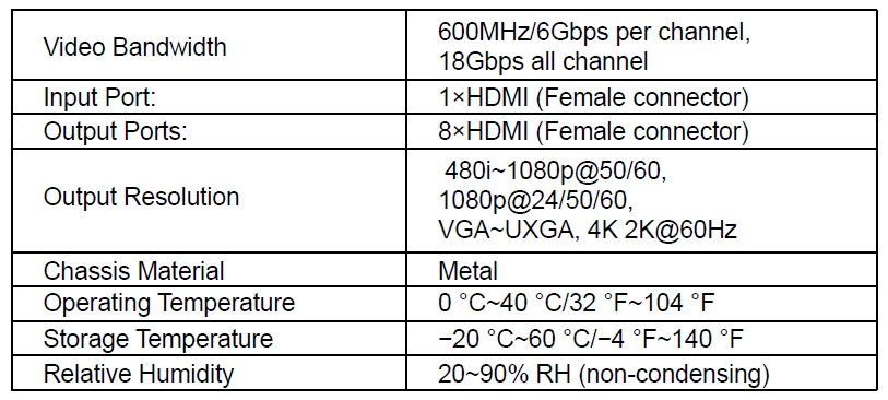 Ультра тонкий 1x8 HDMI2.0 4K2K 60 Гц разветвитель