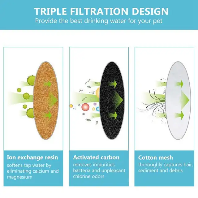 catit triple action filter