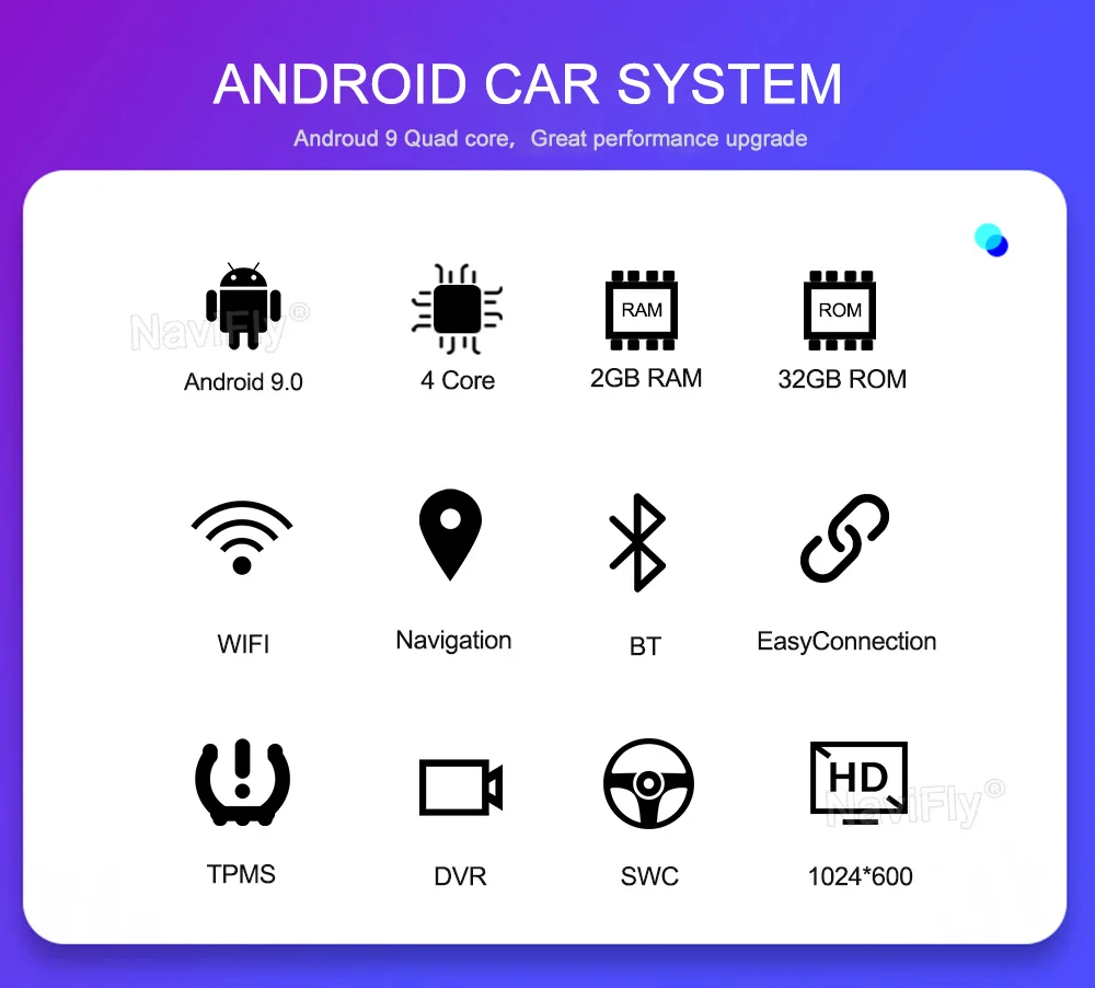 Android 9,0 2G ram 32G rom 1Din 2did Универсальный 8 ''автомобильный dvd-плеер с экраном gps навигация автомобильный стерео wifi радио аудио плеер FM