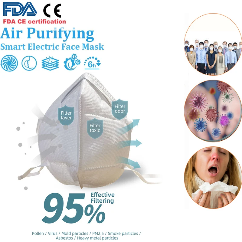 

3-7 day Fast Delivery KN95 Dustproof Anti-fog Antiviral Breathable Face Masks N95 Mask respirator mask 95% Filtration as KF94