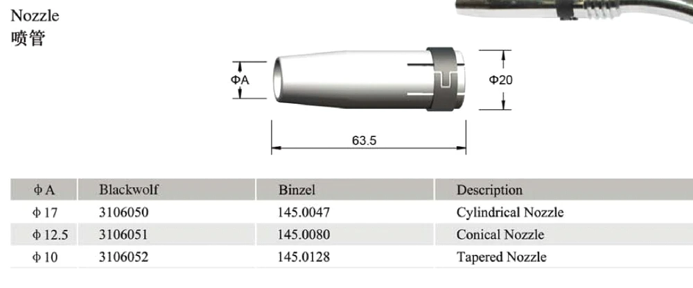 nozzle spec