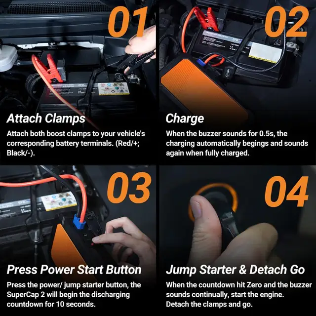 Autowit Car Jumpstarter 2, 12-Volt Battery-less Portable SuperCap (Up to 7.0L Gas, 4.0L Diesel) Engine Starter Car Accessories 4