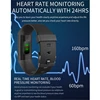 Smart Electronics