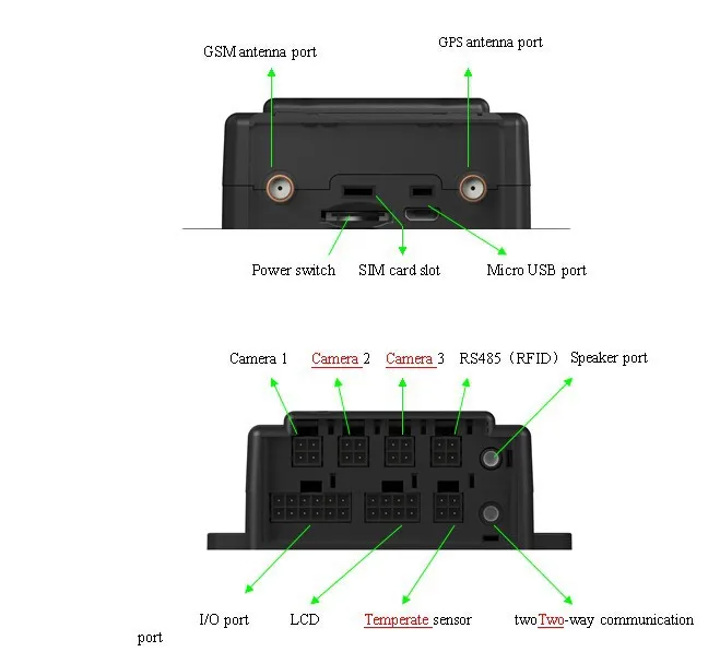 Gps/GPRS устройство слежения GVT800 gps устройство слежения с gps для автомобиля Антенна отключена/внешняя мощность отключена сигнализация топливо/Выключение двигателя удаленно