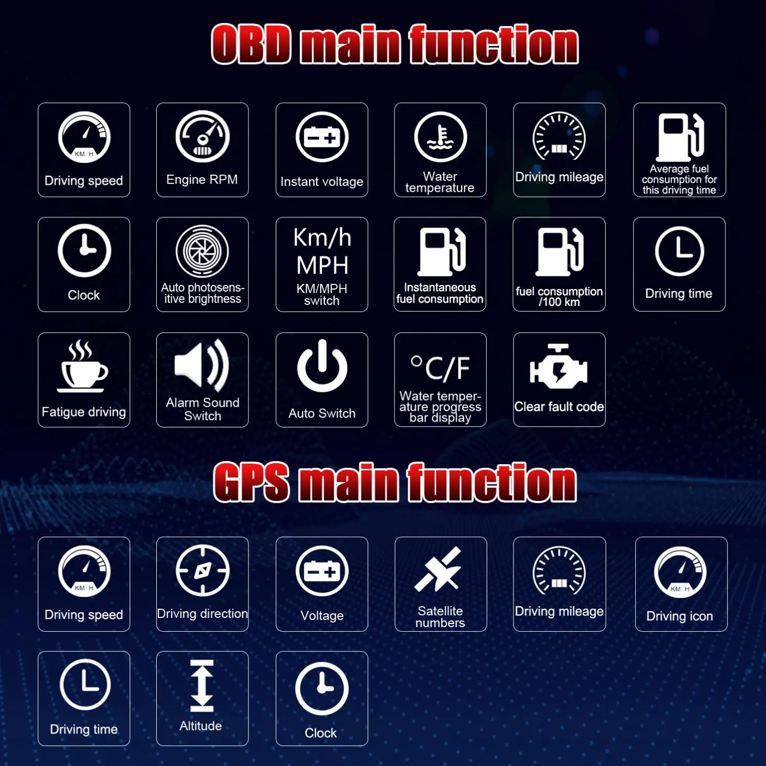 Универсальный D2500 3,5 дюймов HD интеллектуальный дисплей с OBD и gps двойной дисплей системы для автомобиля