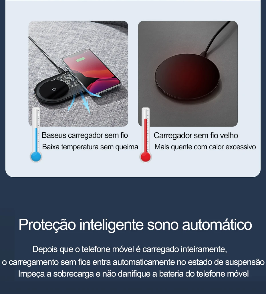 Carregador sem Fio Almofada de Carregamento sem Fio Visível para Samsung Carregamento para Airpods Duplo de 15w para Iphone Baseus xs xr Galaxy Note 10 Plus Nota 9 8 S10 s9 11 Pro Max x 12 Max XR Almofada de carregamento sem fio