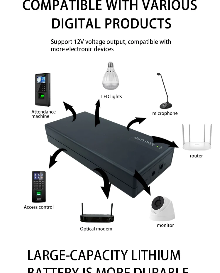 12V 1A 57.72Wh Multipurpose Mini UPS Standby Power Power Supply Battery
