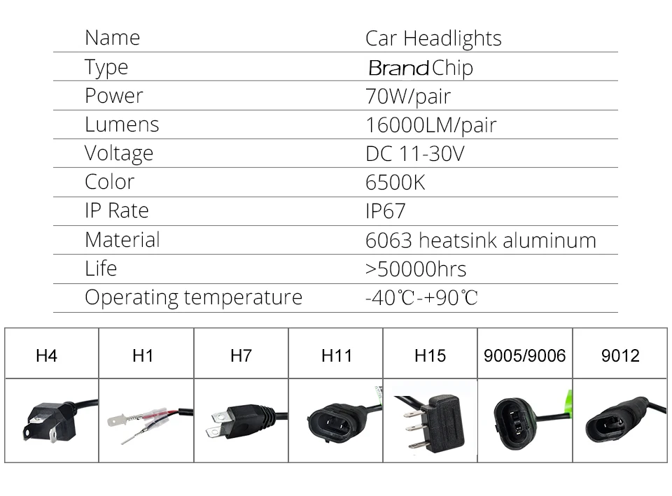 ATcomm H1 H7 светодиодный турбо льда Автомобильная лампочка 16000Lm авто светильник H15 HIR2 9005/HB3 9006/HB4 12V 6500K 70 Вт зэс чип H11/H8/H9 Карро лампа