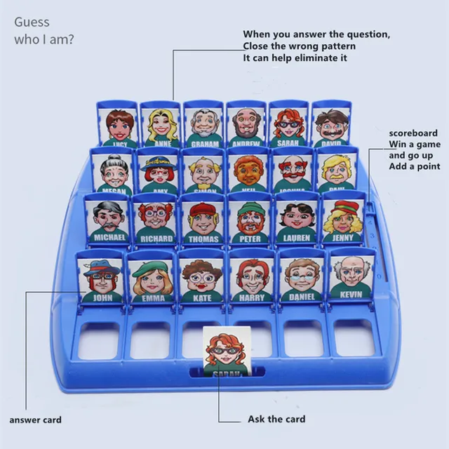 Family Guessing Games Who Is It Classic Board Game Toys Memory Training Parent Express Emotion Party Indoor Game Educational Toy 3