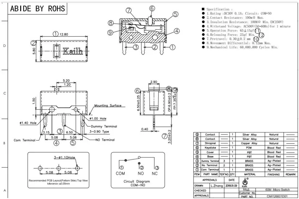 TB2vxzjchTpK1RjSZR0XXbEwXXa_!!109939250