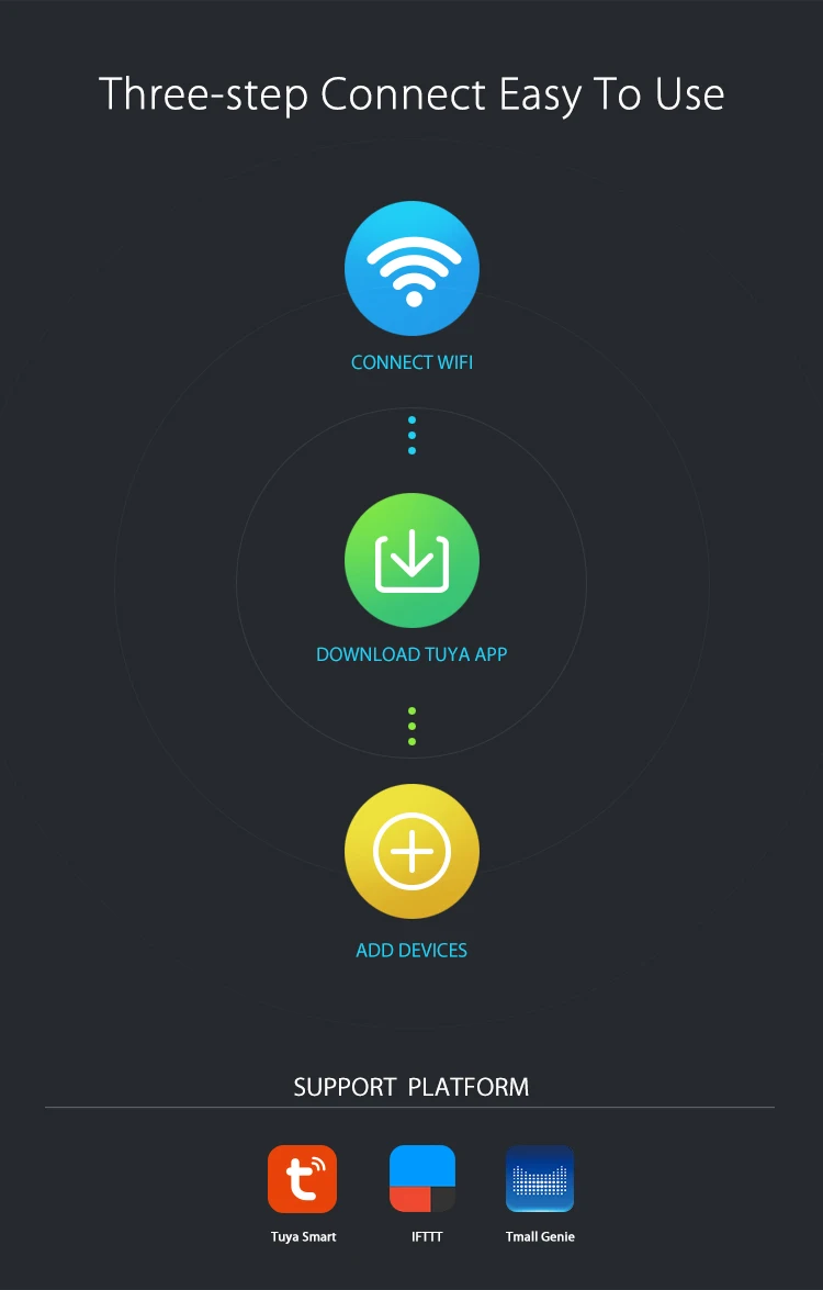 WiFi PIR датчик движения Tuya умный дом дистанционное управление Обнаружение расширенное движение работает с Alexa Echo Google Home