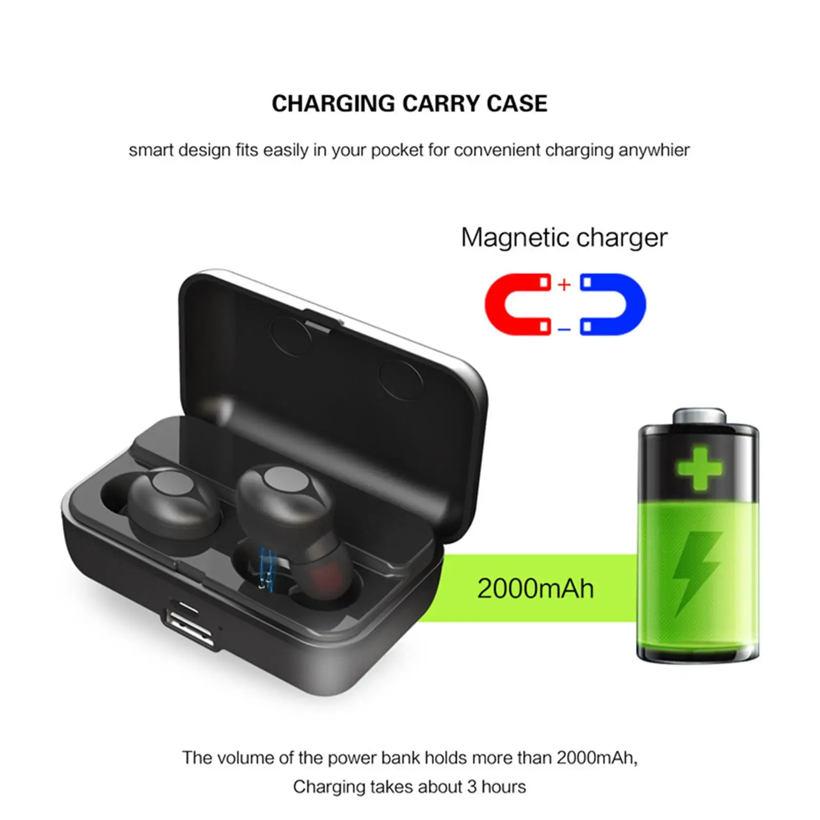 True Wireless TWS Earphones Bluetooth Sport Stereo Headsets Handsfree Calling with Charging Box for Samsung iPhone LG