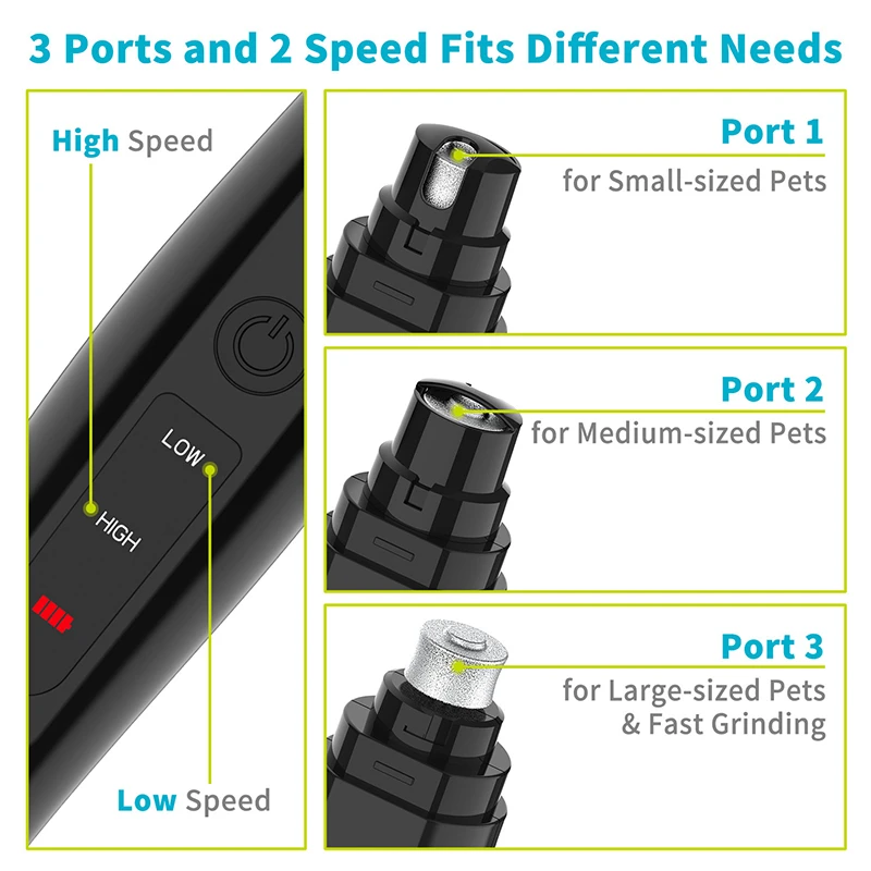 Benepaw Electric Dog Nail Grinder Portable USB Rechargeable Pet Paw Painless Grooming Trimming For Small Medium Large Dogs