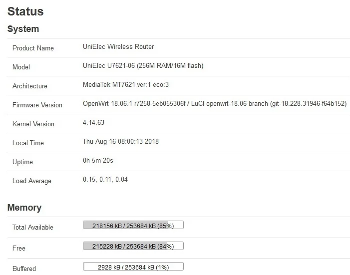 U7621-06 openwrt 1688
