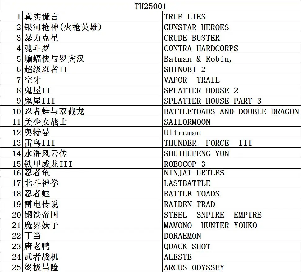 TH25001 (2)