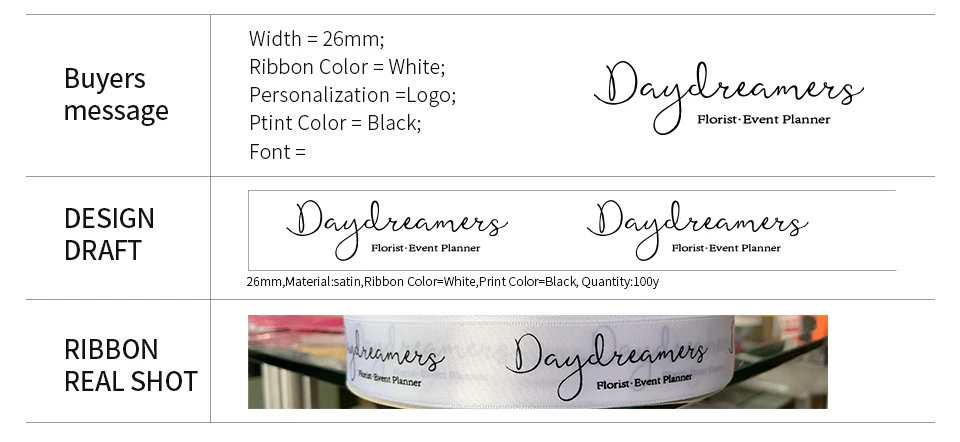 haosihui 2 labels 2 (51mm) que crafting