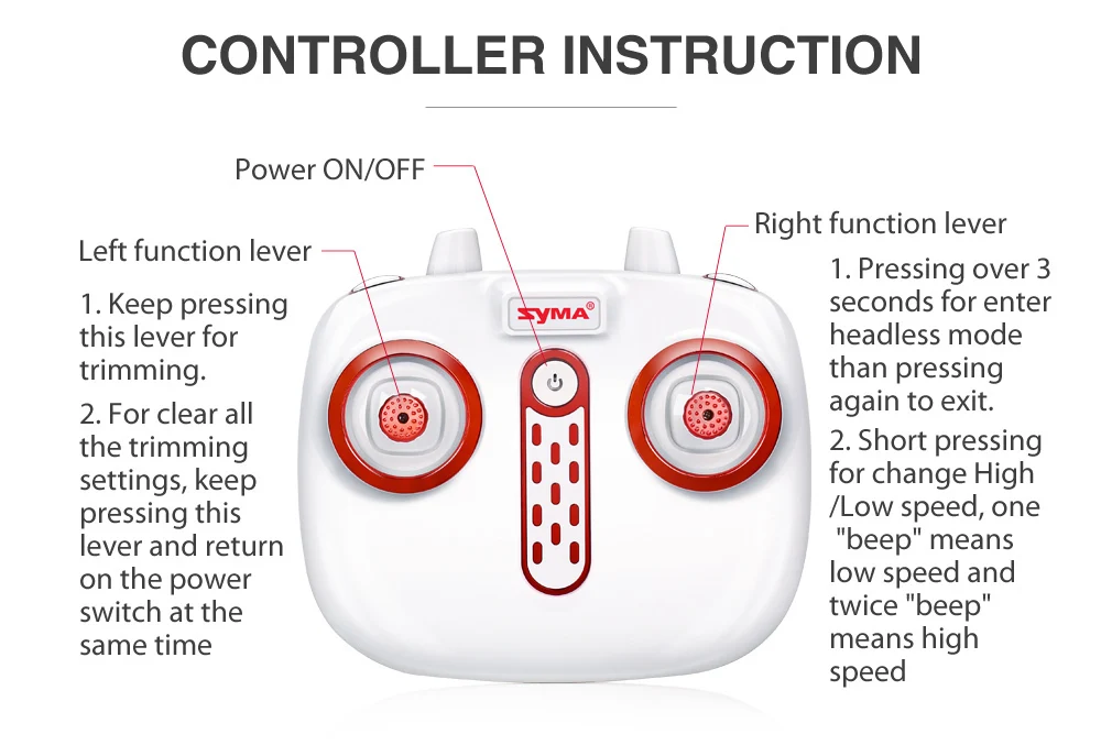 Syma X5UW Радиоуправляемый Дрон с WiFi камерой 720P HD передача от первого лица Квадрокоптер 2,4G 4CH вертолет на радиоуправлении Квадрокоптер