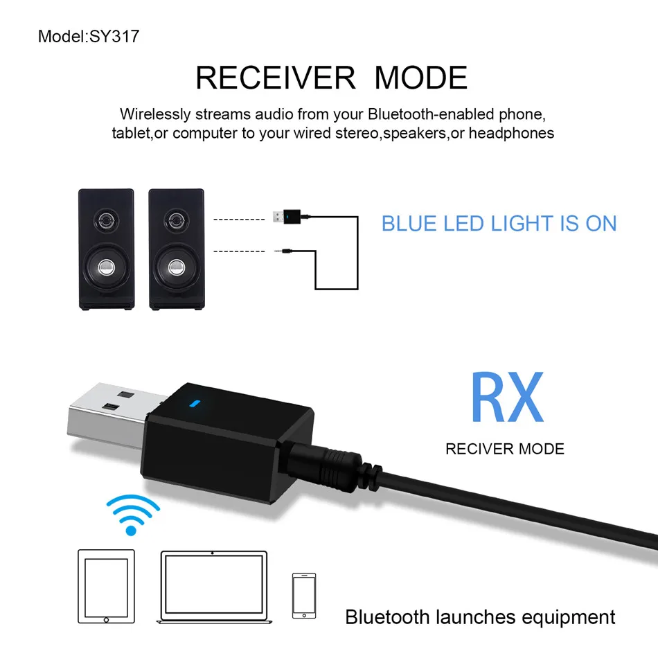 Bluetooth 5,0 аудио приемник передатчик мини стерео Bluetooth AUX RCA USB 3,5 мм разъем для ТВ PC автомобильный комплект беспроводной адаптер