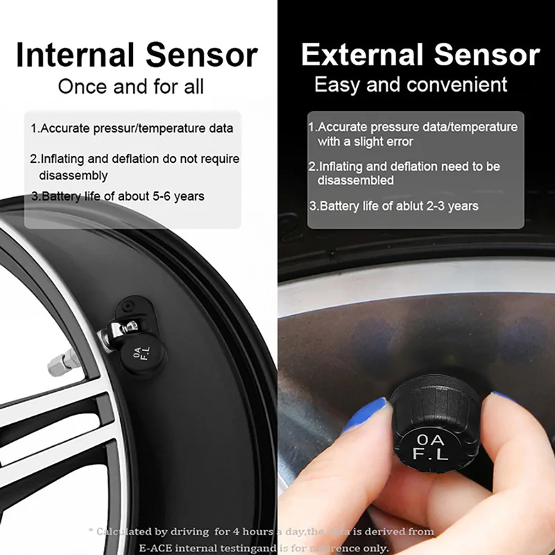  E-ACE Solar Power TPMS Car Tire Pressure Alarm Monitor System Auto Security Alarm Systems Tyre Pres