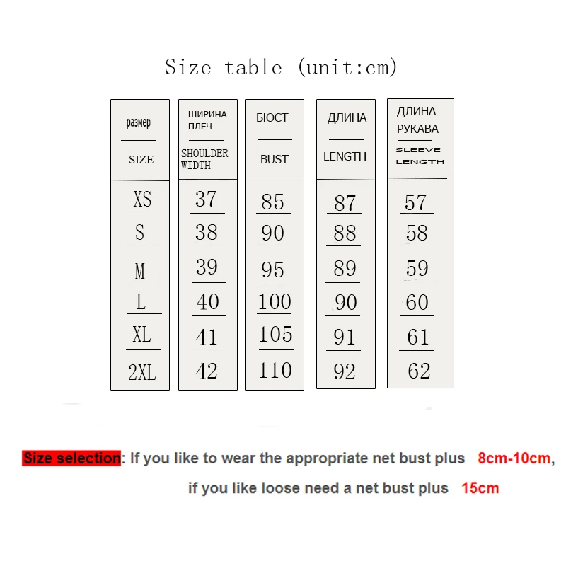 Рисунок 6 - Лидер продаж, Женское зимнее пальто