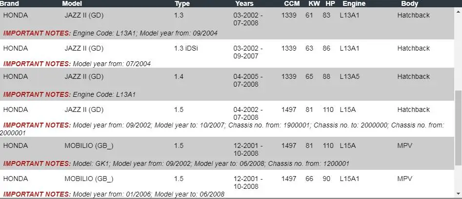 Воздушный фильтр двигателя 17220-PWA-505 Подходит для HONDA Fit Jazz Mobilio хэтчбек MPV 2001-2008