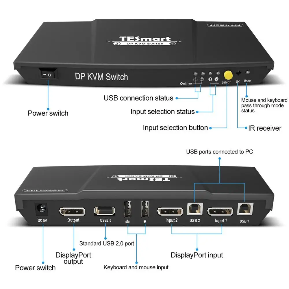  2 Port Display Port DP KVM Switch USB Ultra HD 2x1 DP KVM Switcher with 2 Pcs 5ft KVM and DP Cables