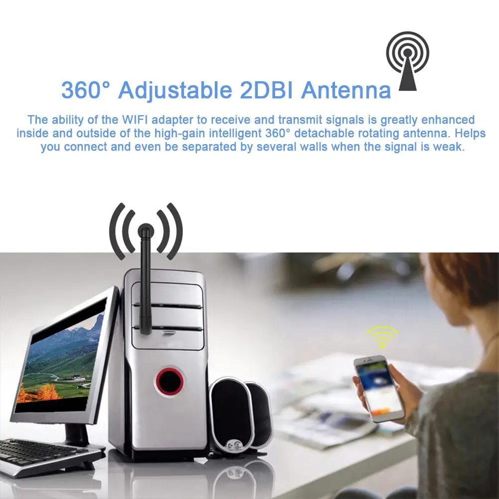 Мини Сетевая карта USB WiFi адаптер 150 Мбит/с 2 дБи двухдиапазонный Ethernet приемник 4G