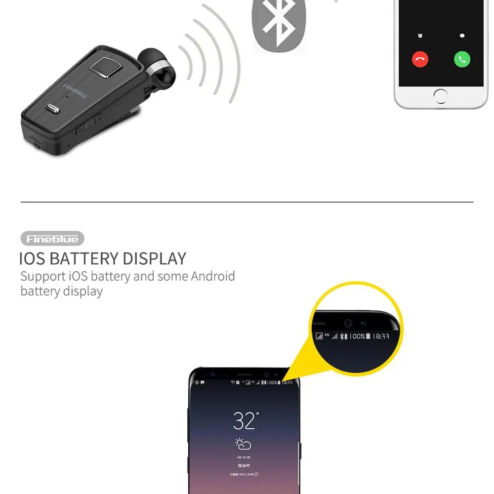 5PCS Fineblue F980 Wireless Earphone Bluetooth Headset Clip Driver Stereo Sport Earbud Business Headset with Mic For Iphone 12