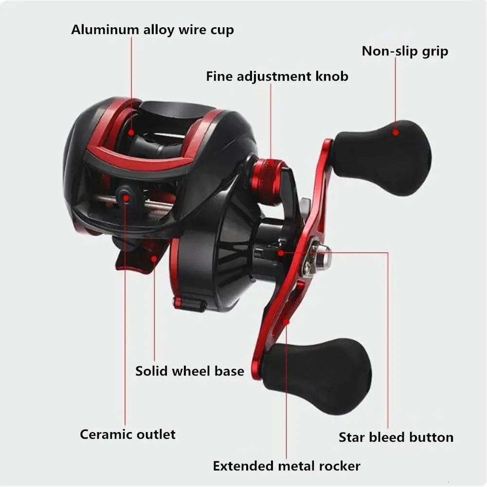 8.0 1 ratio baitcaster reel Sougayilang Baitcasting Reels, 8:1 Gear Fishing with Magnetic Braking System Casting Reel, 9 + Ball Bearings Super Smooth Anti-Corrosion Reel-Left Hand(Red) : Sports & Outdoors this reel combines durability Baitcasting Fishing Audi Baitcasting Reel