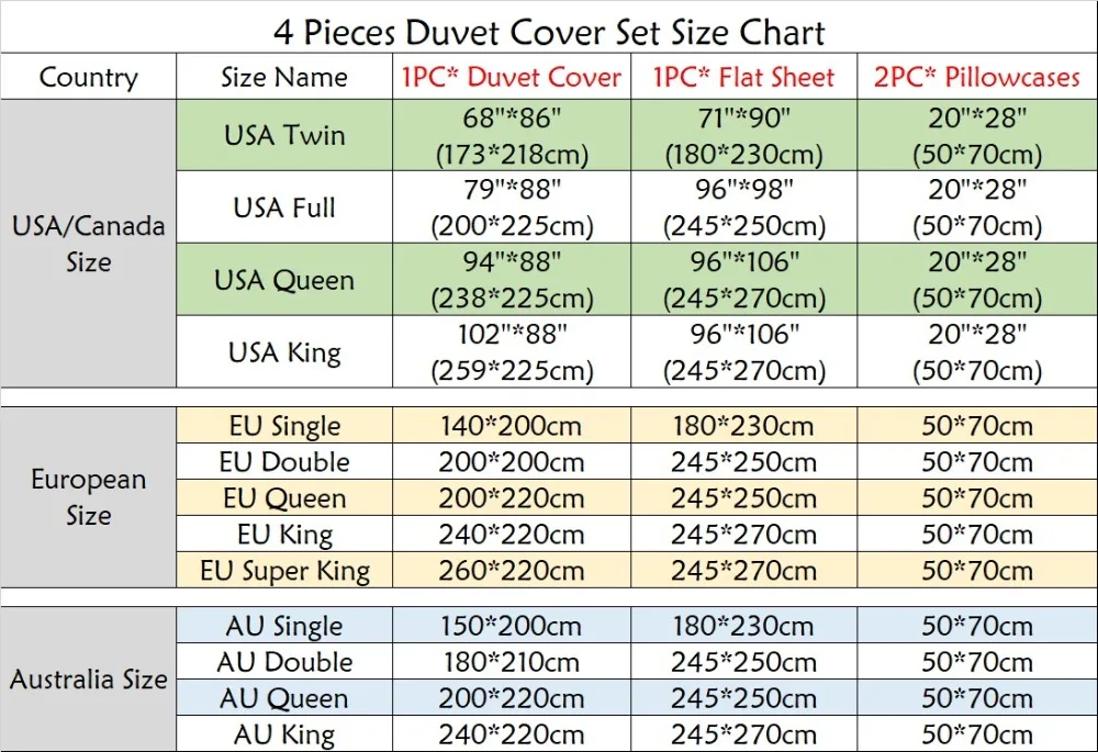 4pcs size chart