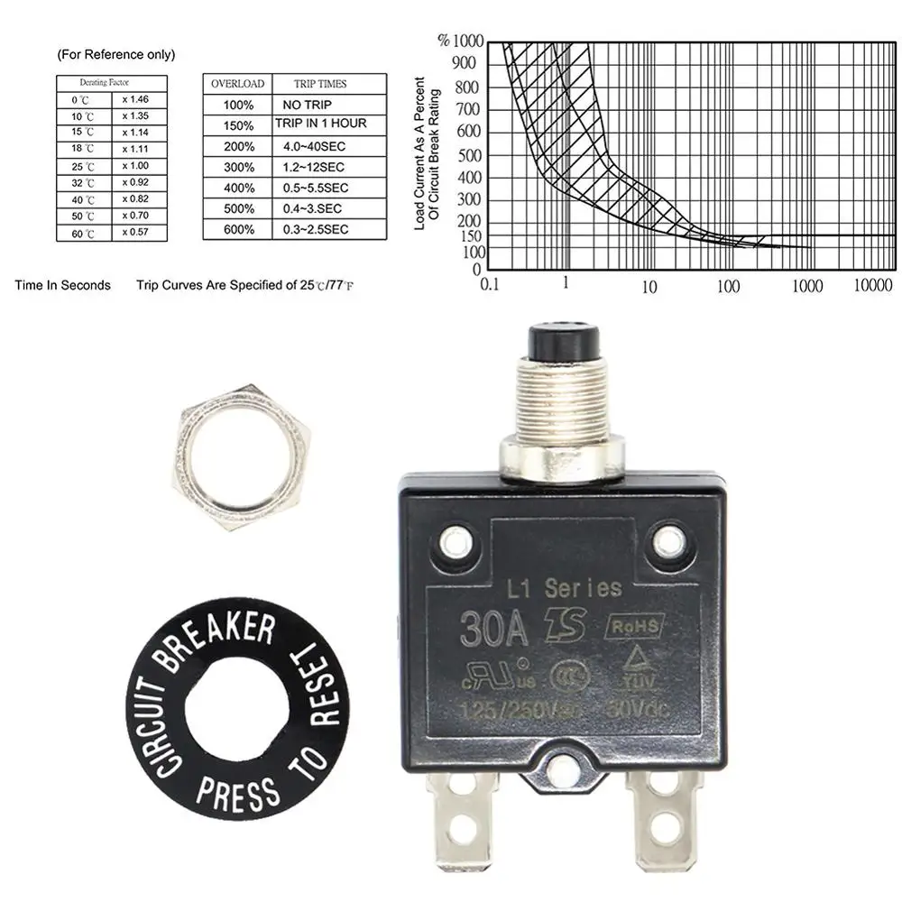 Manual Reset 5A 125-250V AC DC 50V Push Button Switch Thermal Circuit Breaker