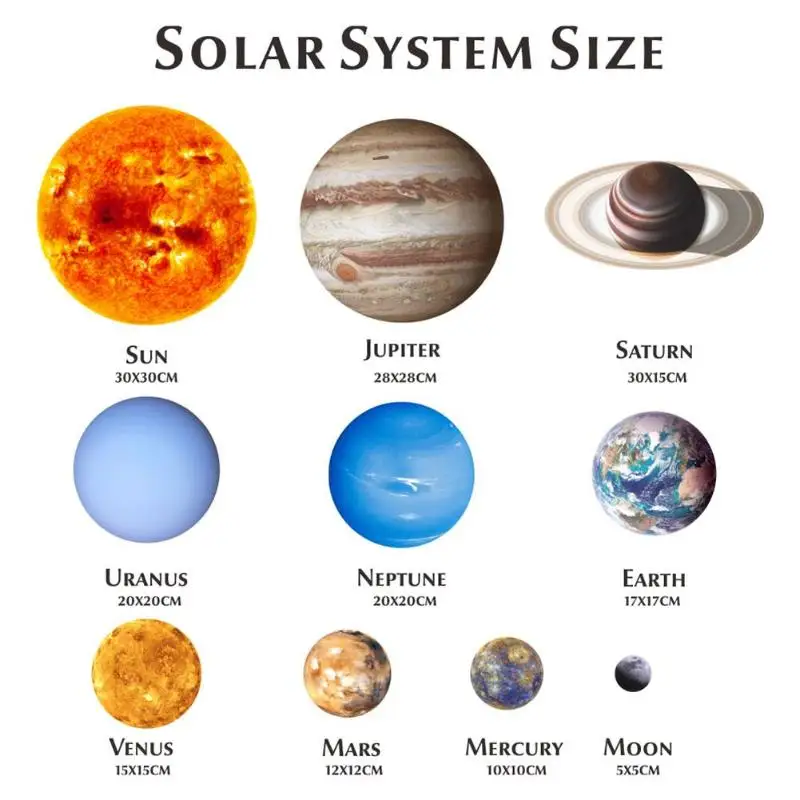 Светящаяся планета солнечная система ПВХ стикер стены светится в темноте Вселенная планета галактика плакат для детей Детская спальня украшения