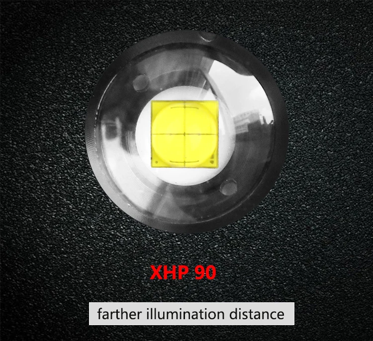 Xlamp XHP90 Z351909 самый мощный светодиодный светильник-вспышка мощностью 26650 или 18650 батареи и xhp70.2 Тактический светильник фонарь-вспышка