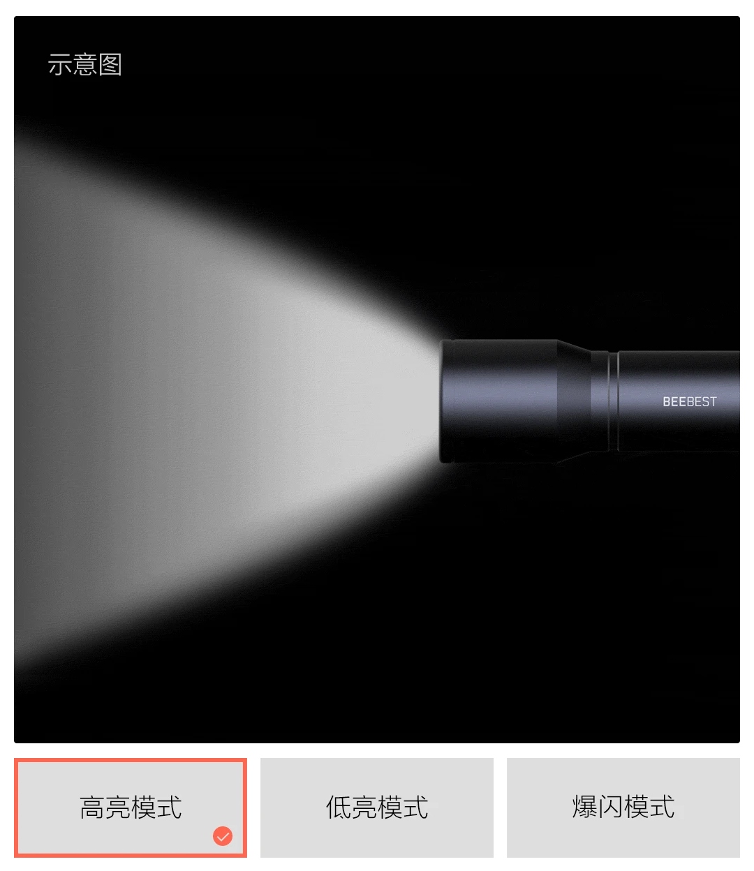 Xiaomi mi фонарик для дома с тремя режимами передач металлическая трубка тела Xio jia