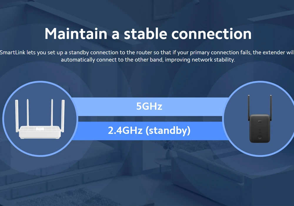 Mbps de 2,4 GHz e 5 GHz Roteador de sinal WiFi
