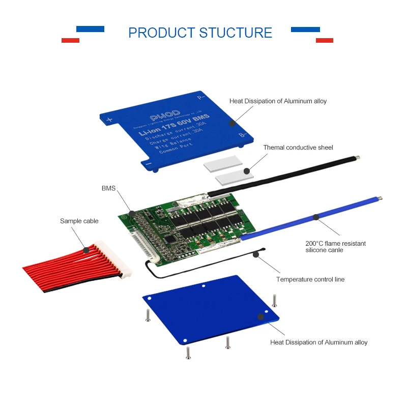 12S 36V LiFePo4 Smart BMS 15A 20A 30A 40A 50A 60A с многофункциональной защитой для электровелосипеда