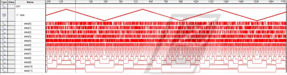 Высокая Скорость AD Модуль AD9226 параллельно 12-разрядный AD 65 м сбора данных FPGA развитию