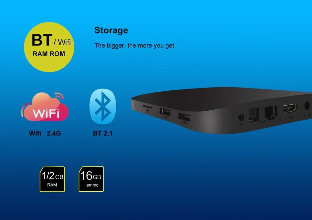 h.265, 4k, 2.4 ghz, quad core, wi-fi