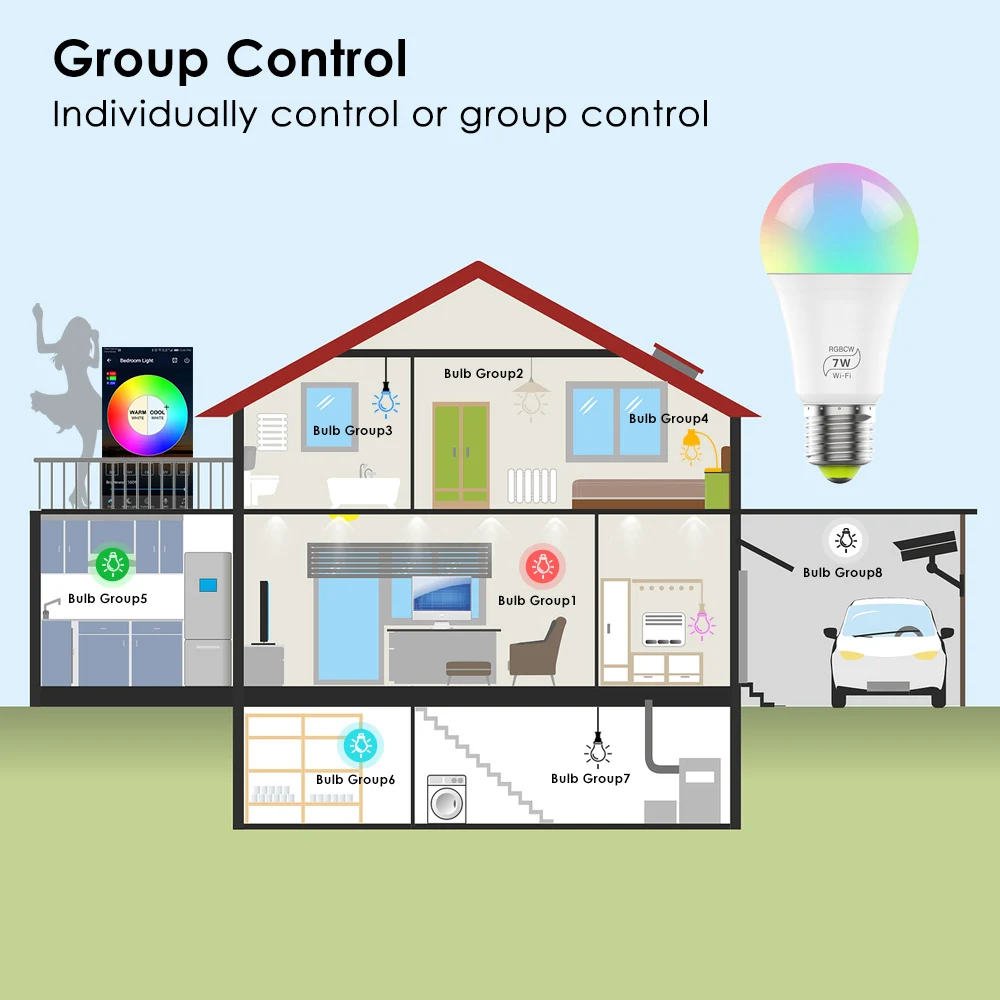 Wifi-патрон, умный свет лампы светодиодный светильник 7 Вт RGB Волшебная осветительная лампа E27 Пробуждение огни совместимы с Alexa Google Assistant