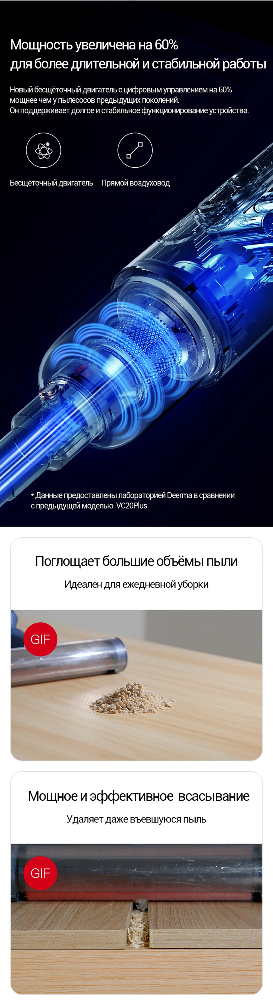 Вертикальный беспроводной ручной пылесос Deerma VC20 Pro_DEERMA