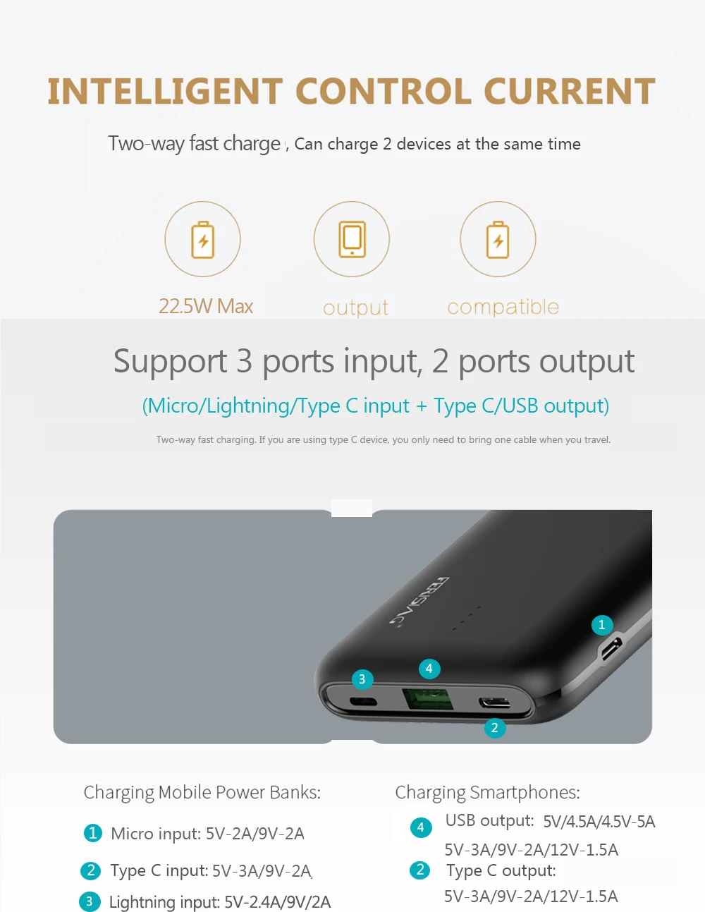 FERISING 5A VOOC Super Fast Charger 10000mah Power Bank USB Type C External Battery PD QC 3.0 Powerbank for Oneplus 6T 7 8 9 10 27 H023ae45f41fb47dda197fcd4cbdda974k
