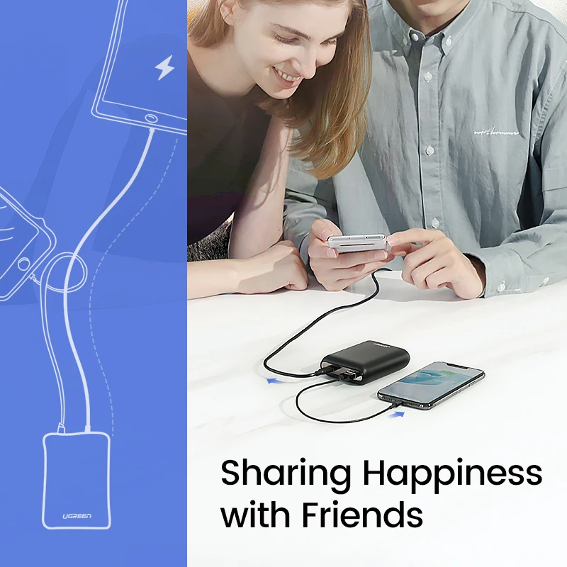 Ugreen power Bank 10000 мАч Быстрая зарядка 4,0 3,0 QC3.0 внешняя Мобильная батарея быстрое PD зарядное устройство для iPhone 11 8 Xs Mini power bank