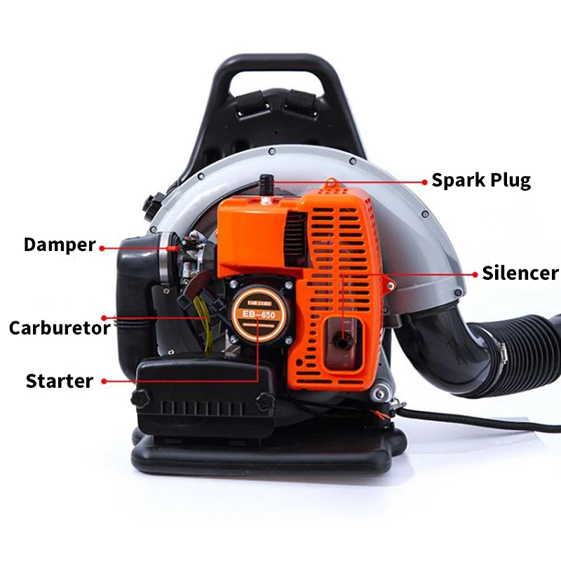 https://ae01.alicdn.com/kf/H023b3dd7a8f444a8bc86a085dfb16e9bt/63-3cc-Backpack-High-Power-Two-Stroke-Gasoline-Garden-Leaf-Blower-Industrial-Dust-Removal-Vacuum-Cleaner.jpg