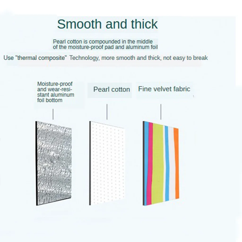 Portable Extra Large Travel Picnic Camping Mat Waterproof Outdoor Holiday Beach Garden Folding Camping Pad Blanket 200x200cm