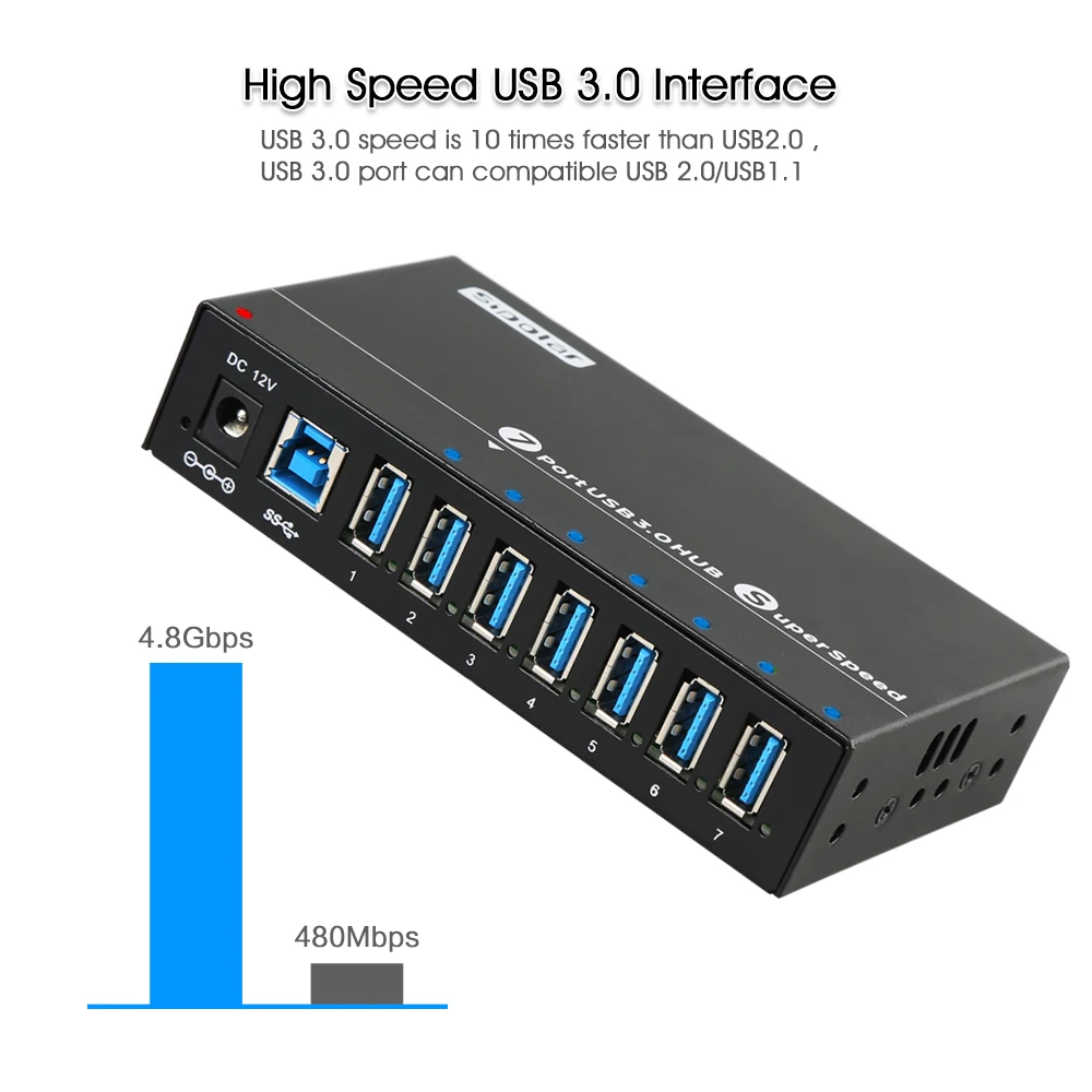 Sipolar 7 портов usb 3,0 металлическое зарядное устройство хаб крепление уши кронштейн светодиодный индикатор и 12V3A 36 Вт адаптер питания