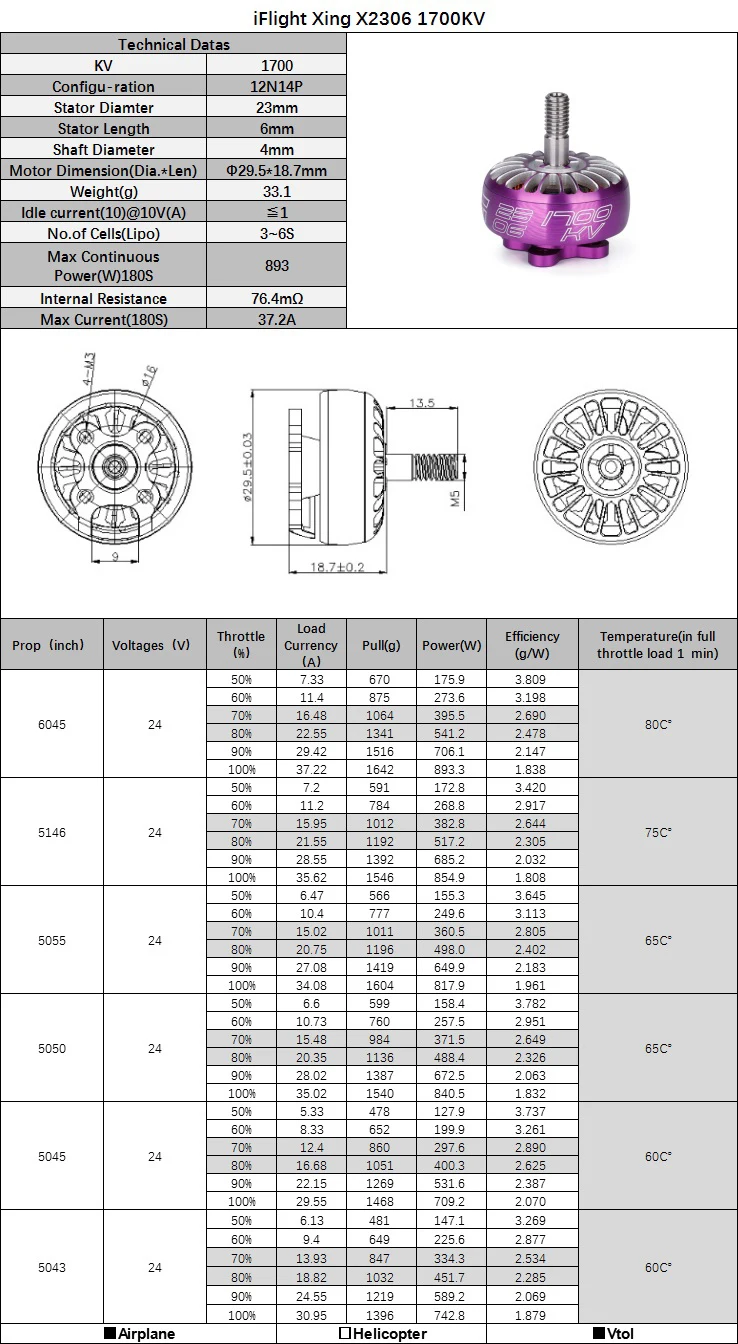 XING-2306-1700