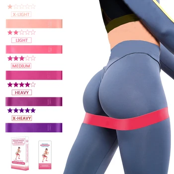 

Fitness Gum Elastic Bands Mini Loop Band For Fitness Resistance Bands Set Expander For Yoga Workout Crossfit Training Equipment