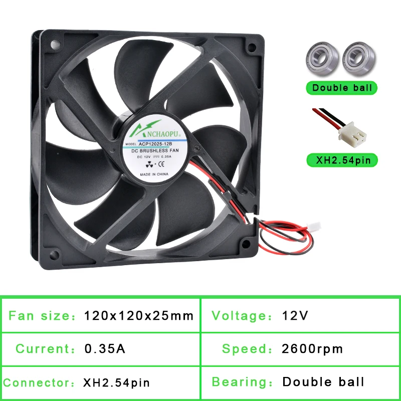 Componentes para Computadores