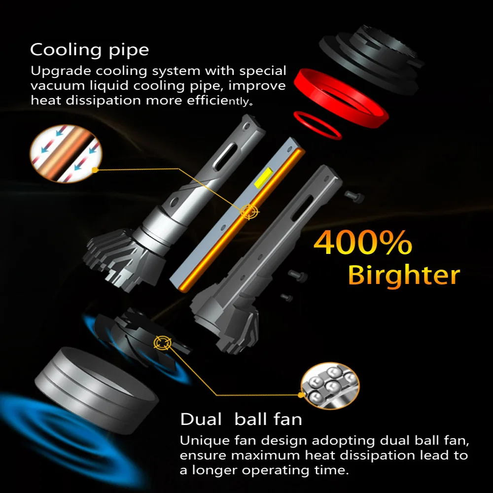 Zdatt Bulbs H7 H4 Led Car Headlights Canbus H1 H8 H9 H11 9005 HB3 9006 HB4 H13 90W 16000LM 24V 6500K Turbo CSP Car Head Light